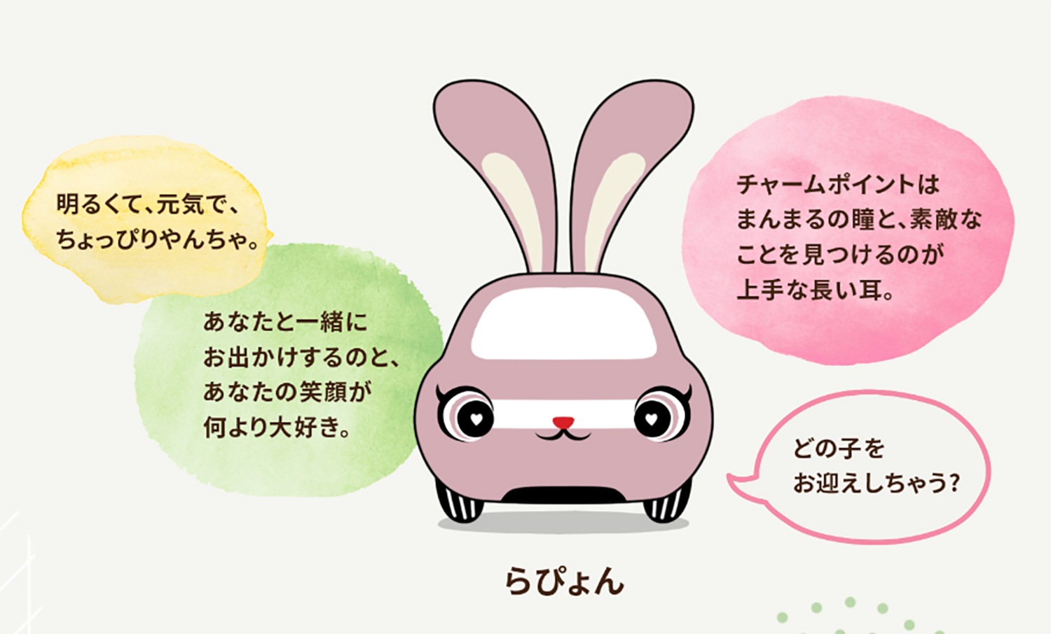 新キャラとなる「らぴょん」 〜 画像10