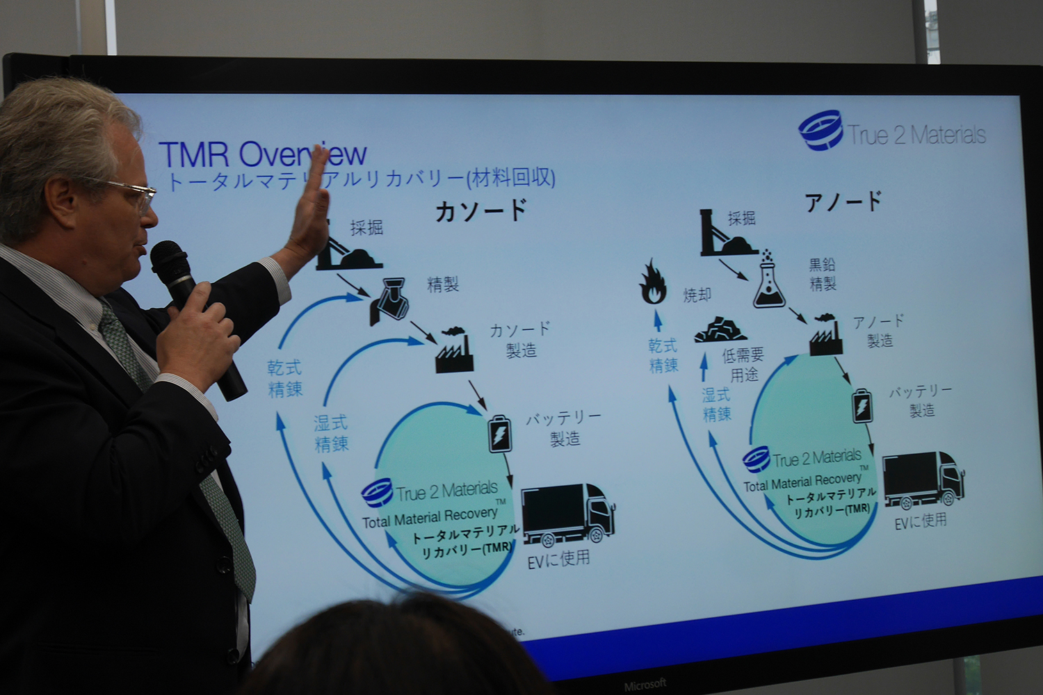 トータルマテリアルリカバリーのイメージ 〜 画像29