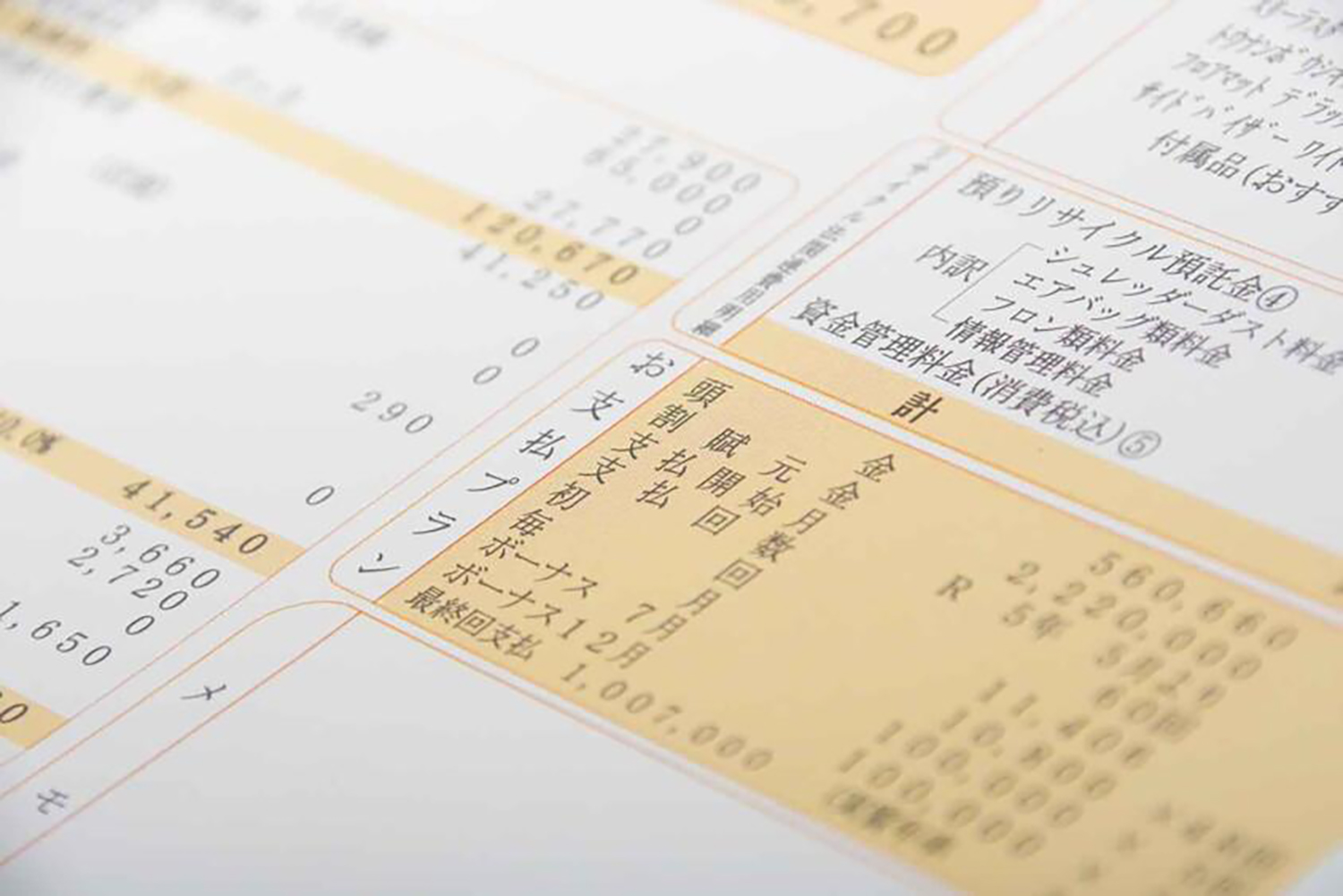 オートローンのイメージ