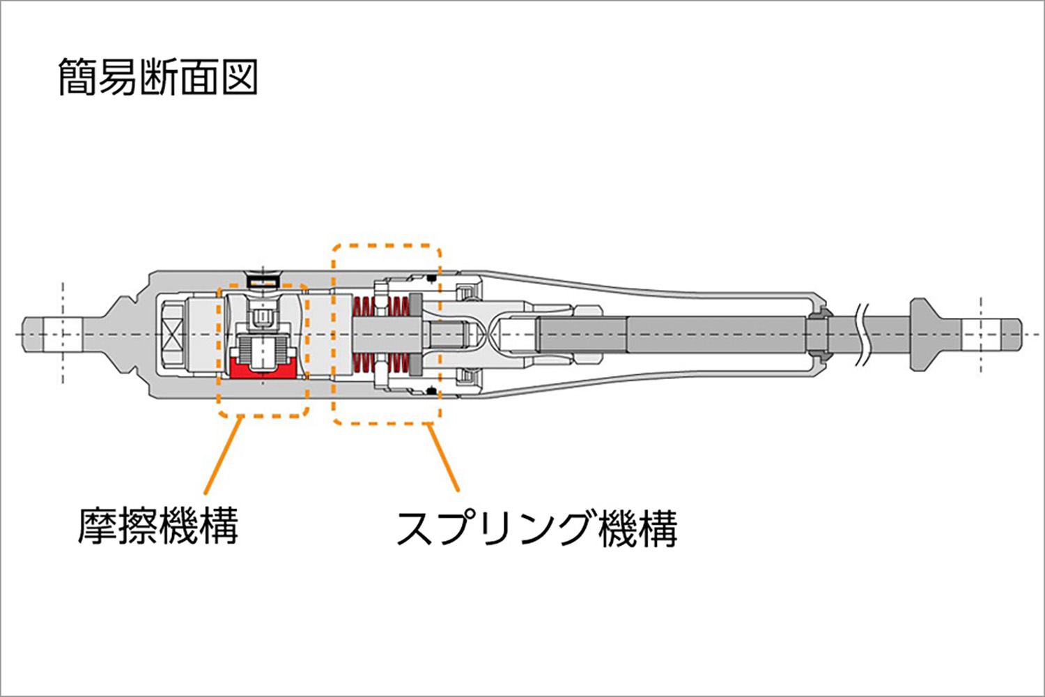 ブリッツのノウハウが詰め込まれた待望のボディダンパー「B-MCB」が登場 〜 画像10
