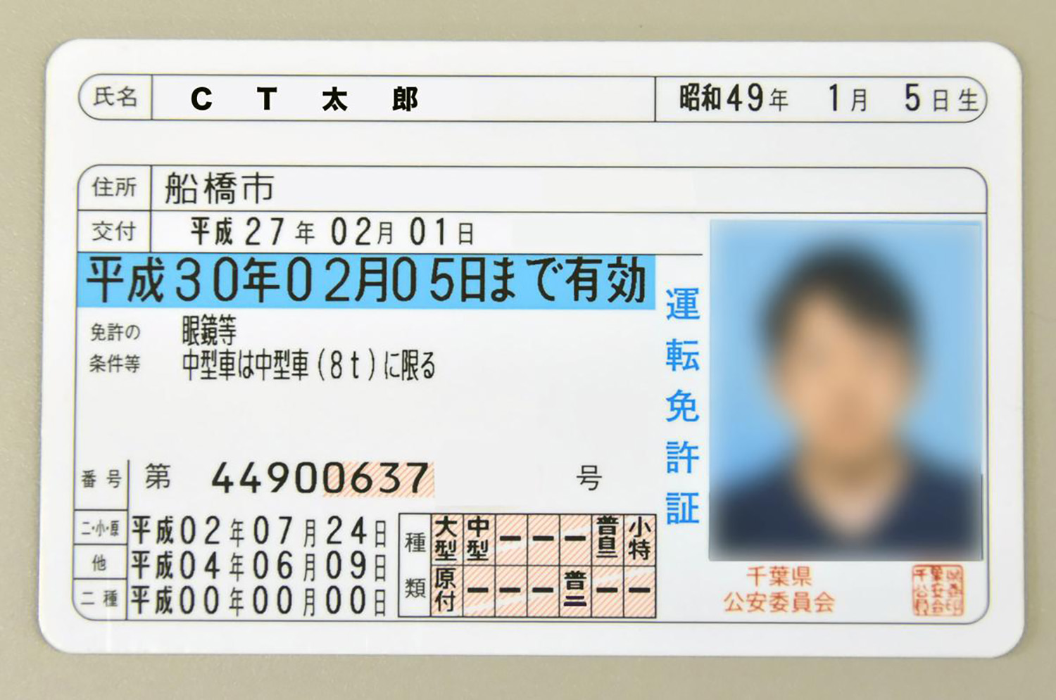 二種免許を取得した免許証のイメージ 〜 画像4