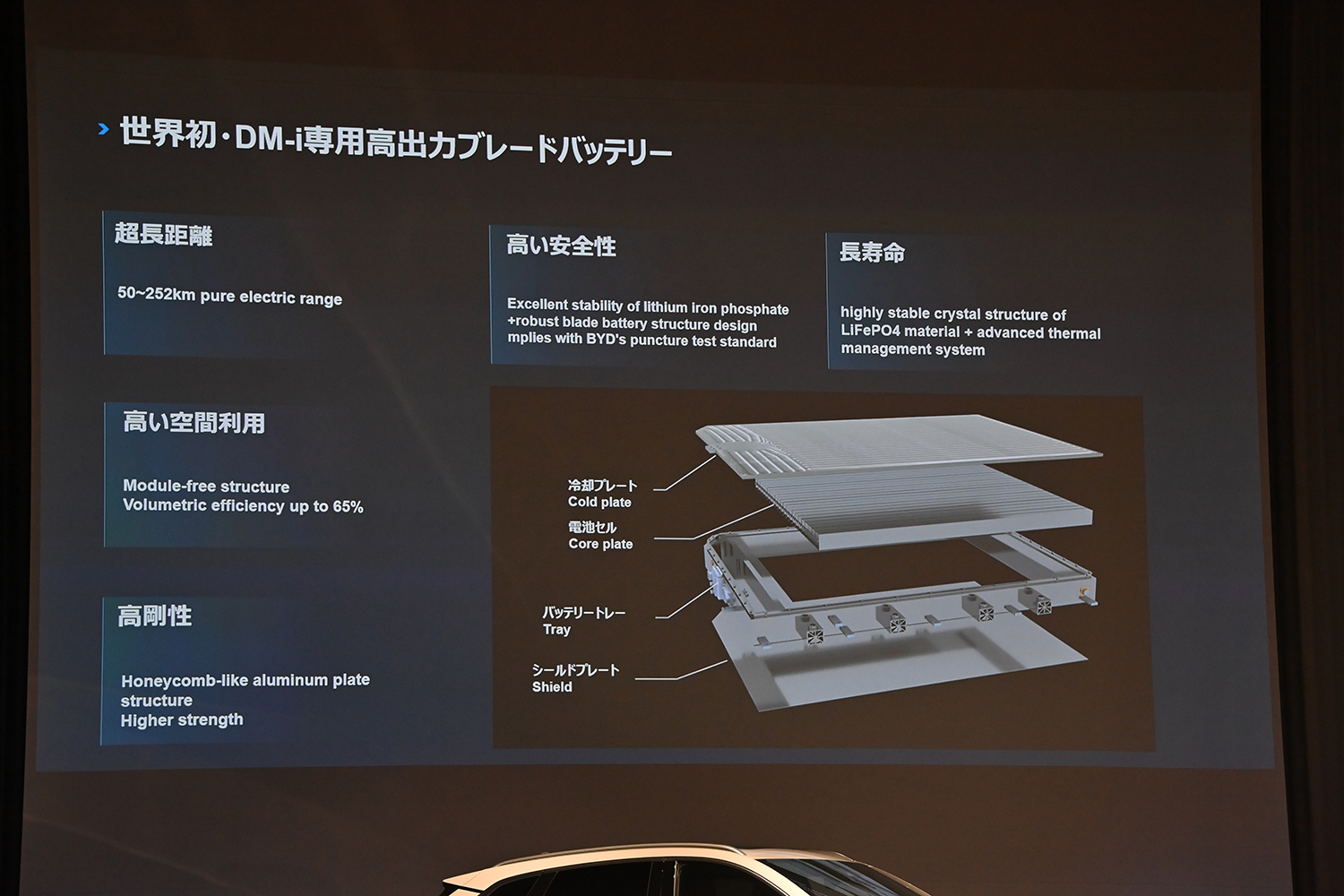 BYDより「SEALION６」が電撃上陸 〜 画像2