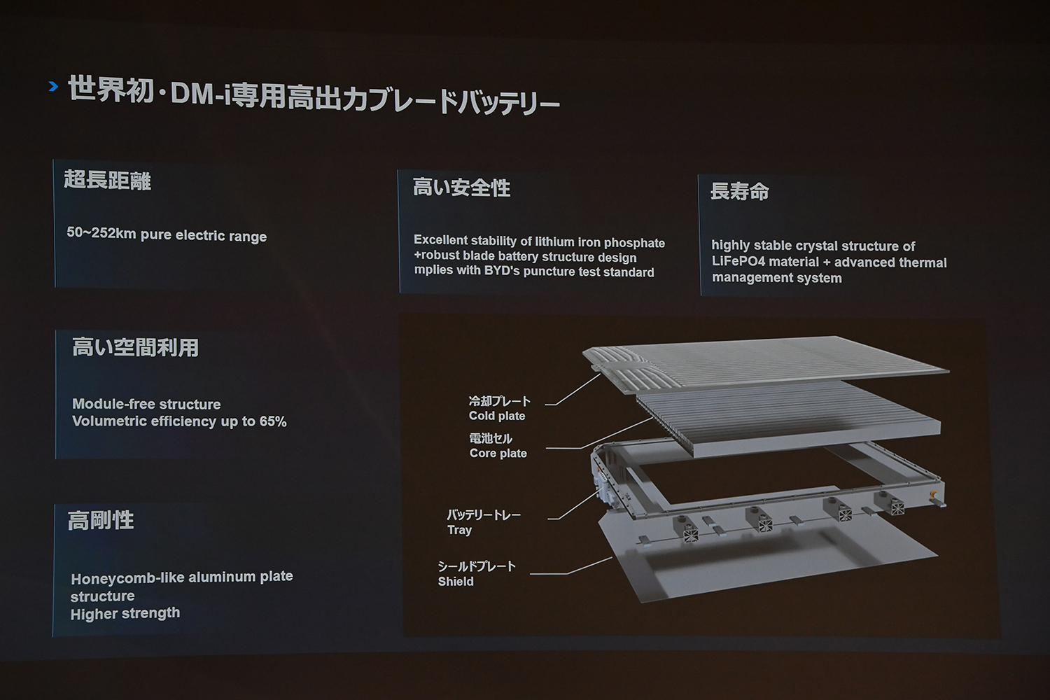 BYDより「SEALION６」が電撃上陸 〜 画像3