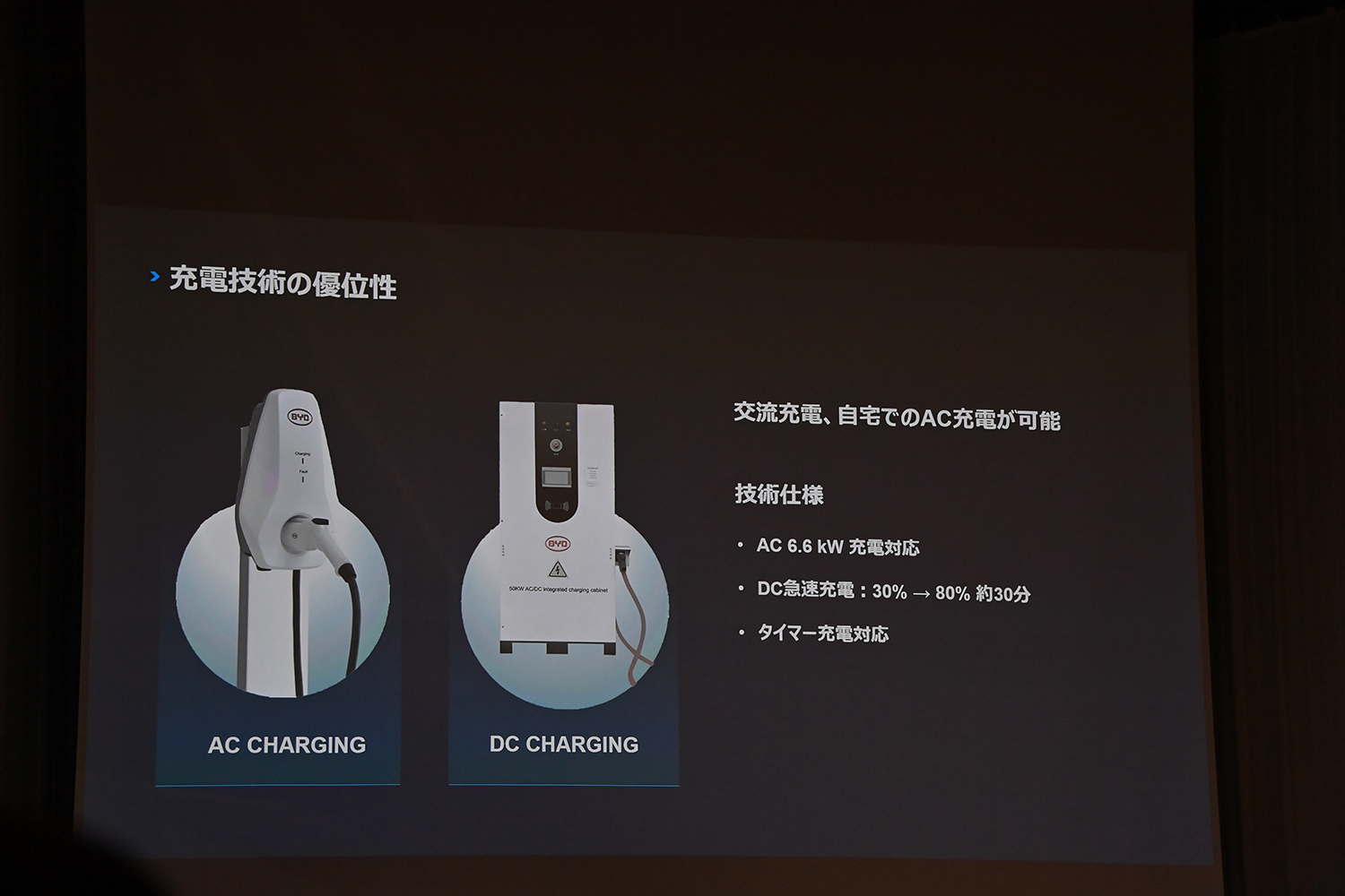 BYDより「SEALION６」が電撃上陸 〜 画像4