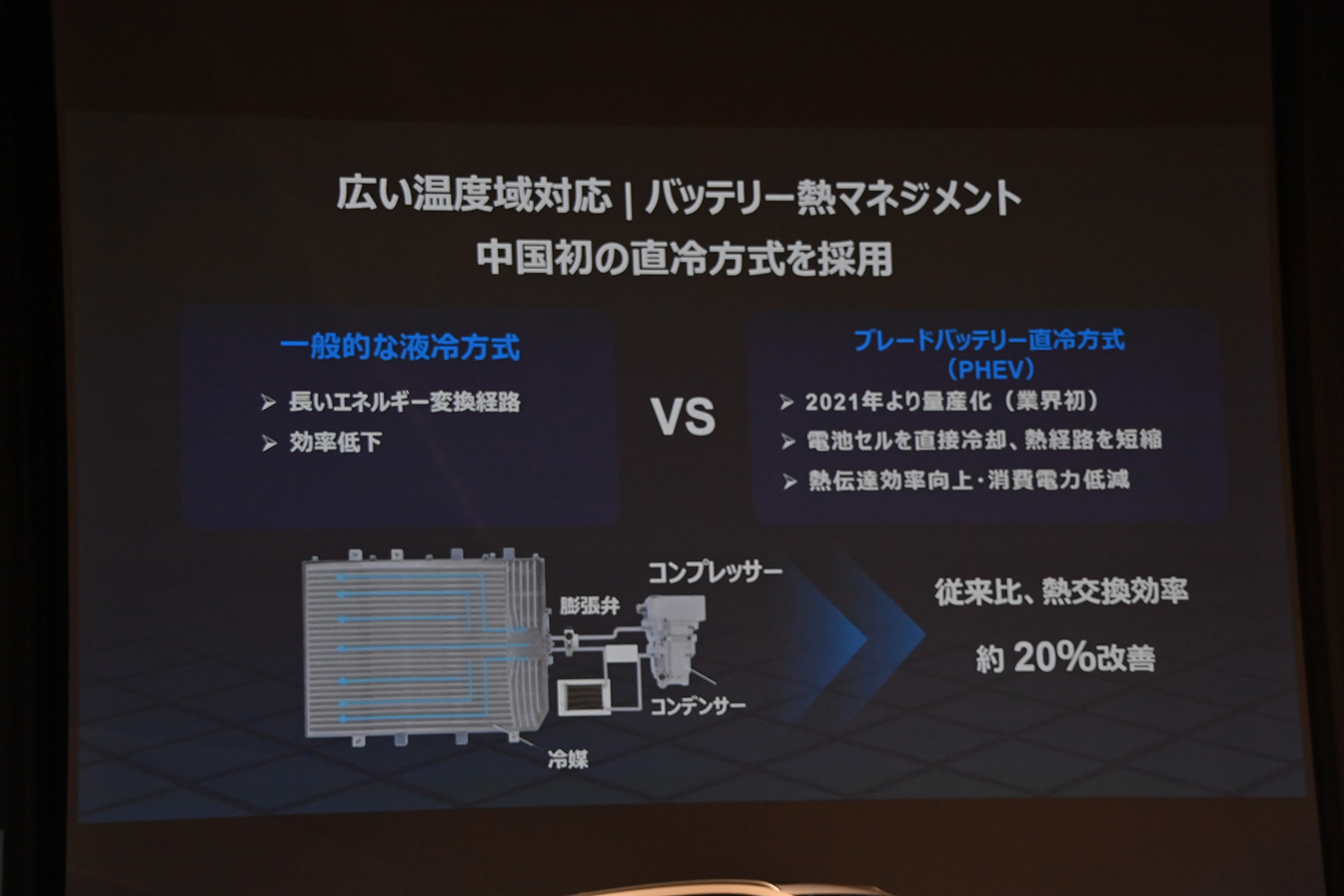 BYDより「SEALION６」が電撃上陸 〜 画像6