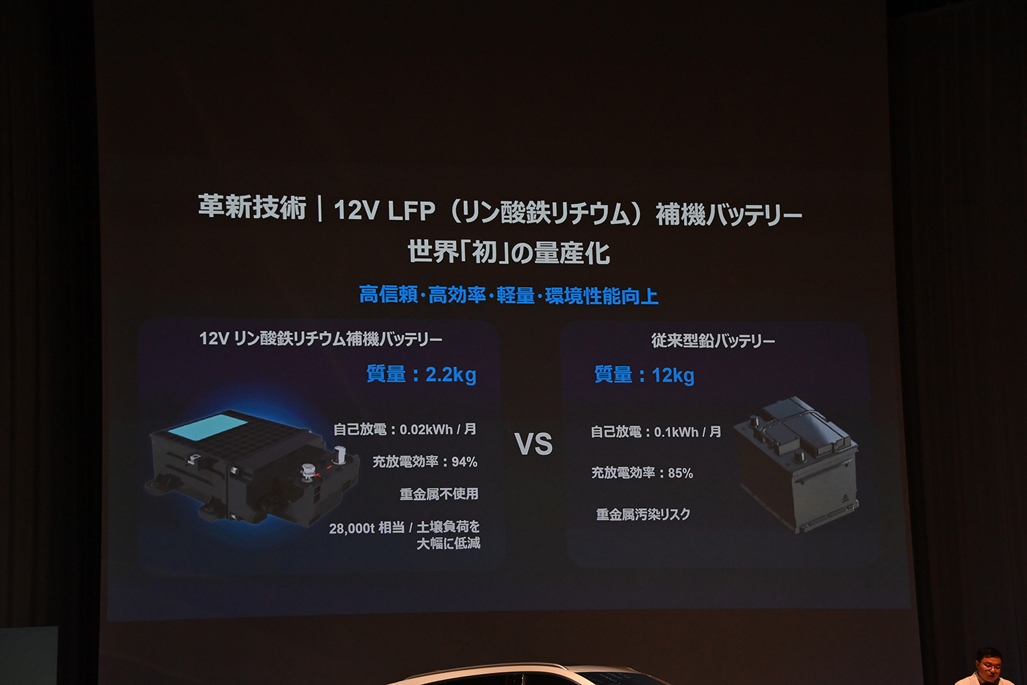 BYDより「SEALION６」が電撃上陸 〜 画像8