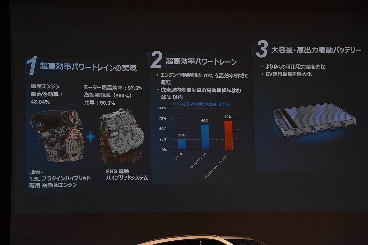 BYDより「SEALION６」が電撃上陸 〜 画像11