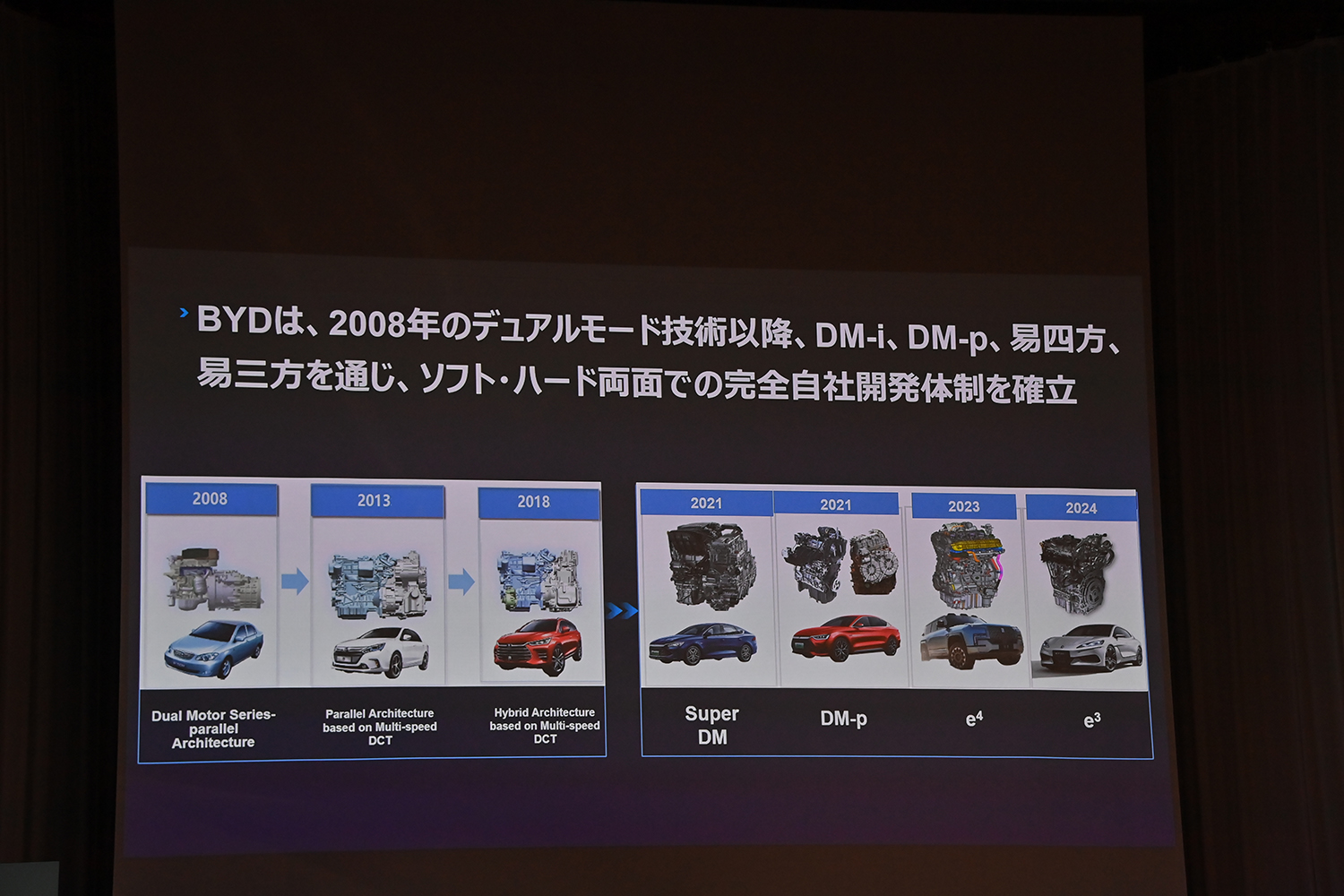 BYDより「SEALION６」が電撃上陸 〜 画像12