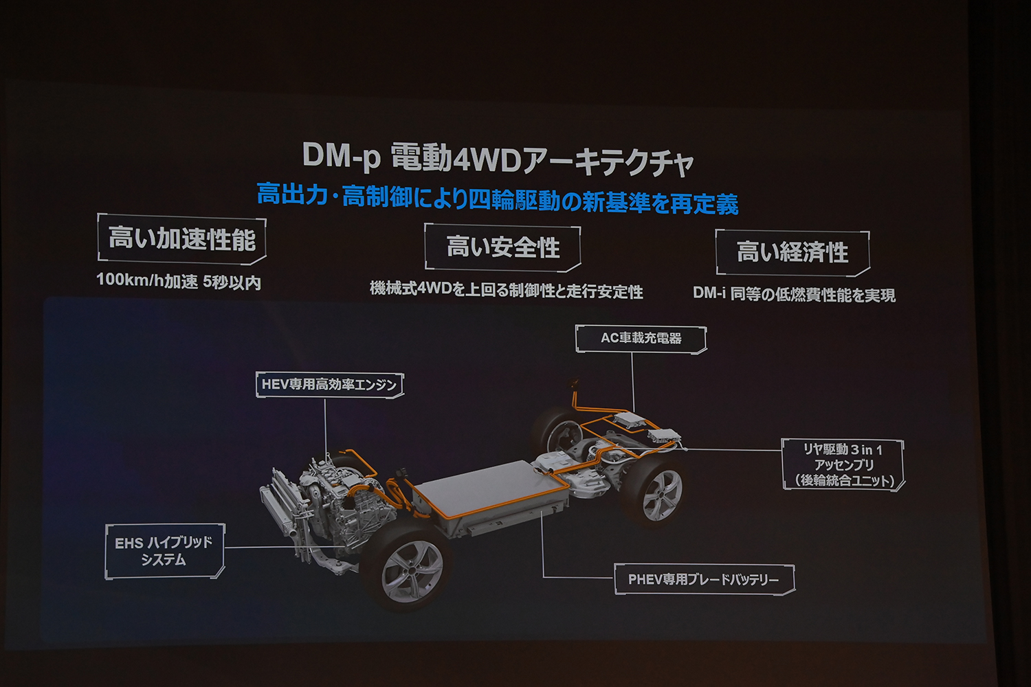 BYDより「SEALION６」が電撃上陸 〜 画像13