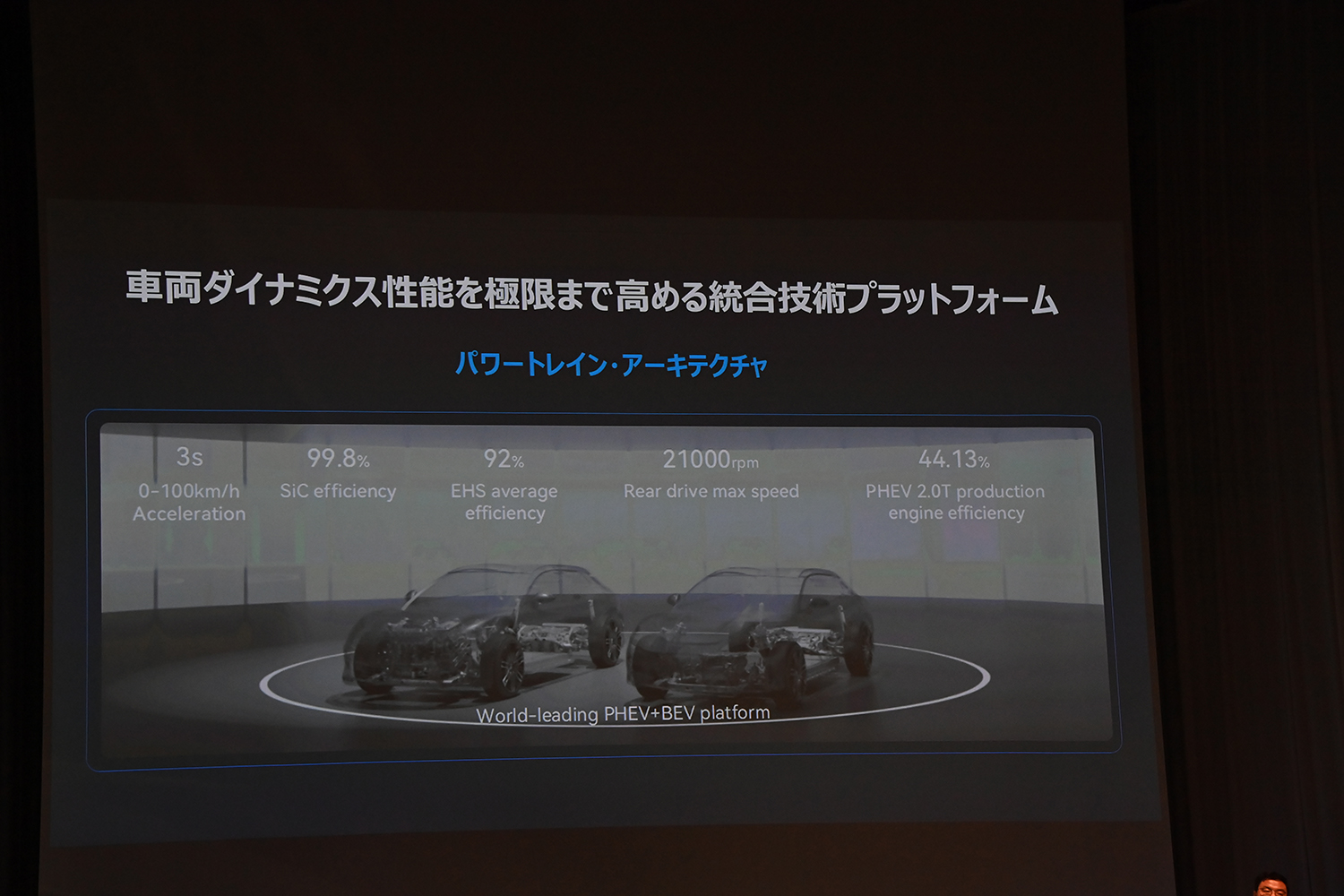 BYDより「SEALION６」が電撃上陸 〜 画像17