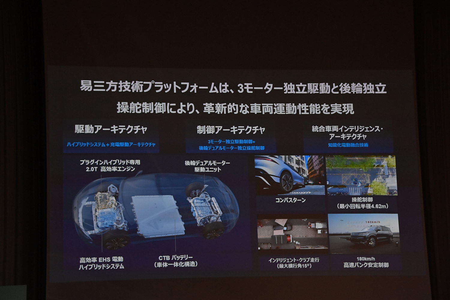 BYDより「SEALION６」が電撃上陸 〜 画像18