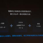 【画像】PHEVのSUVが400万円以下で購入できる衝撃！　BYDより発売された最新SUV「SEALION６」のコスパがヤバすぎた撃上陸 〜 画像22