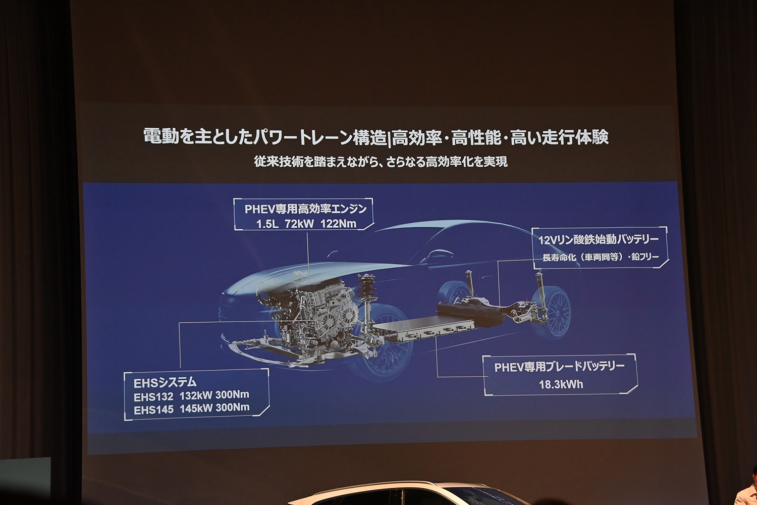 BYDより「SEALION６」が電撃上陸 〜 画像79