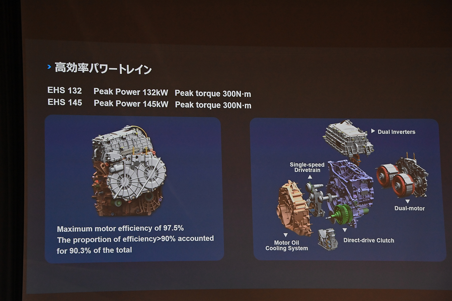 BYDより「SEALION６」が電撃上陸 〜 画像84