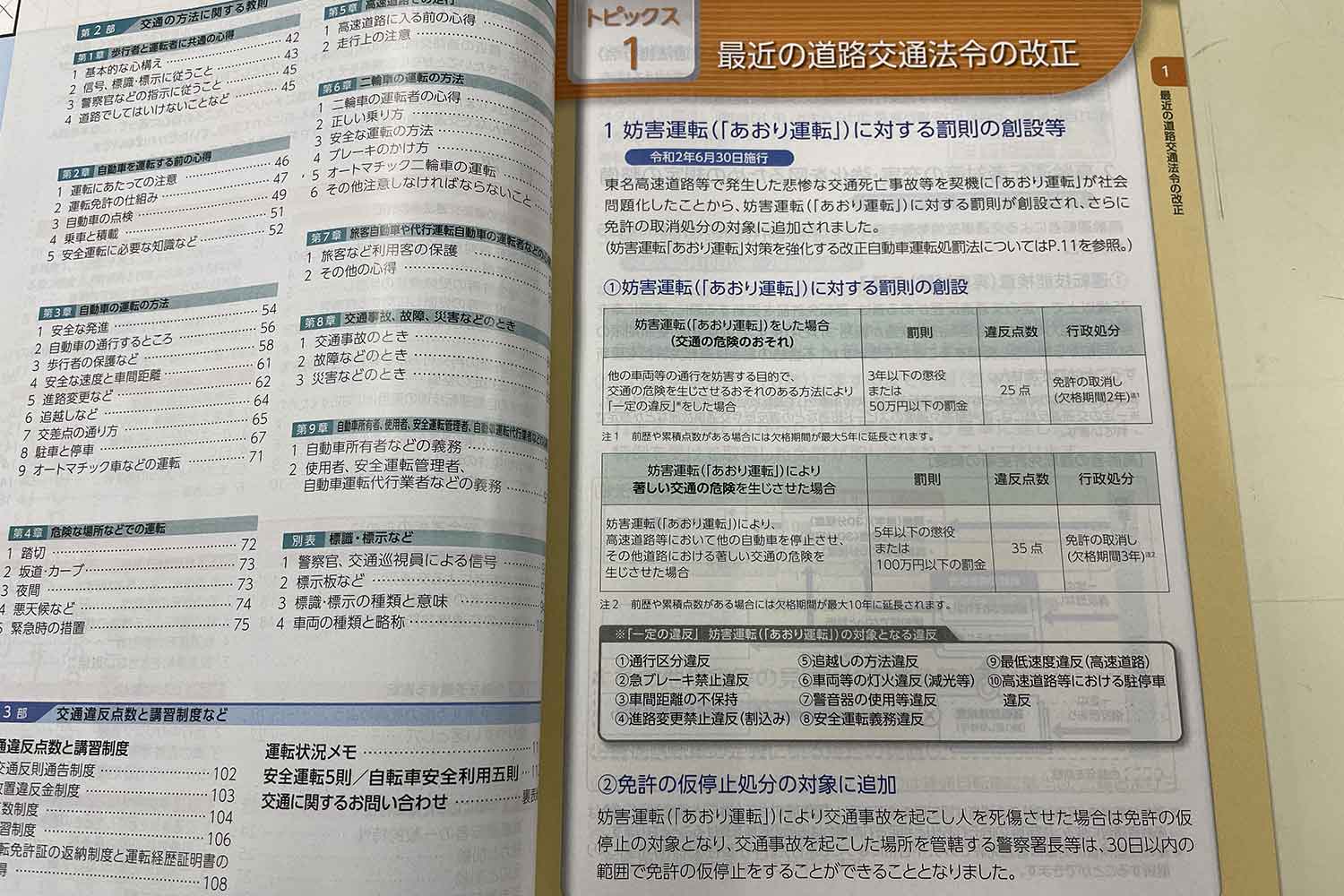 教本のイメージ