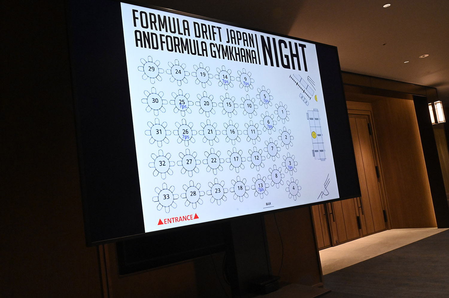 フォーミュラ・ドリフト・ジャパンの表彰パーティーが衝撃そのもの!! 〜 画像11