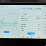 【画像】【試乗】価格も航続距離も驚異！　日本初のBYD製PHEV「シーライオン６」の走りを徹底チェック 〜 画像18