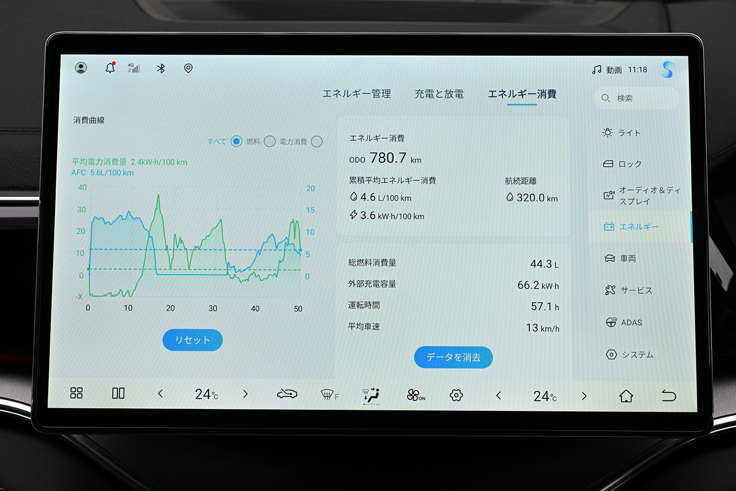 脅威のコストパフォーマンスを誇るBYDシーライオン６の真価 〜 画像18