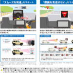 【画像】マイチェンで「遊べない」ジムニーになったってマジか！　安全装備の充実で「オフロード走行」「カスタム」がやりにくくなる可能性アリ!! 〜 画像10