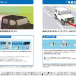 【画像】マイチェンで「遊べない」ジムニーになったってマジか！　安全装備の充実で「オフロード走行」「カスタム」がやりにくくなる可能性アリ!! 〜 画像8