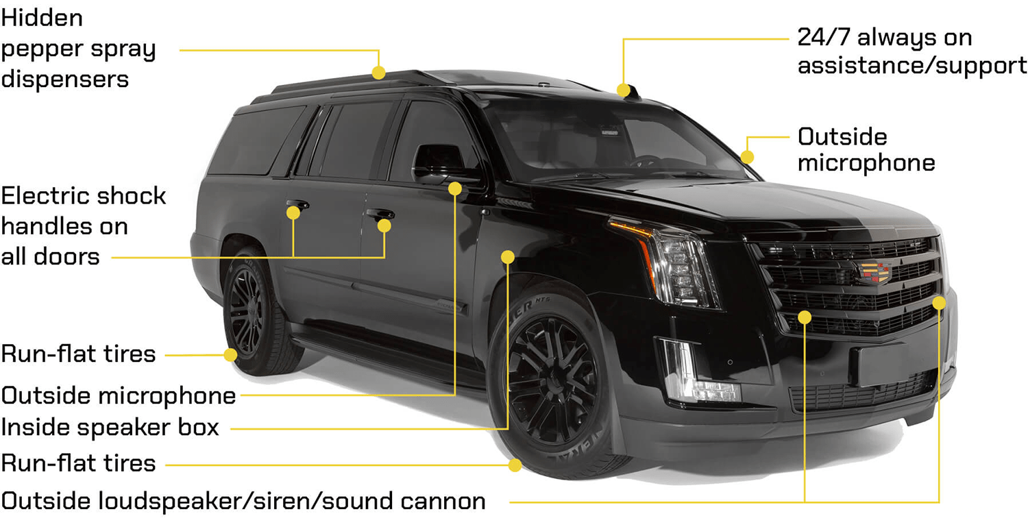 アドアーマー社の防弾・防爆仕様のキャデラック・エスカレード