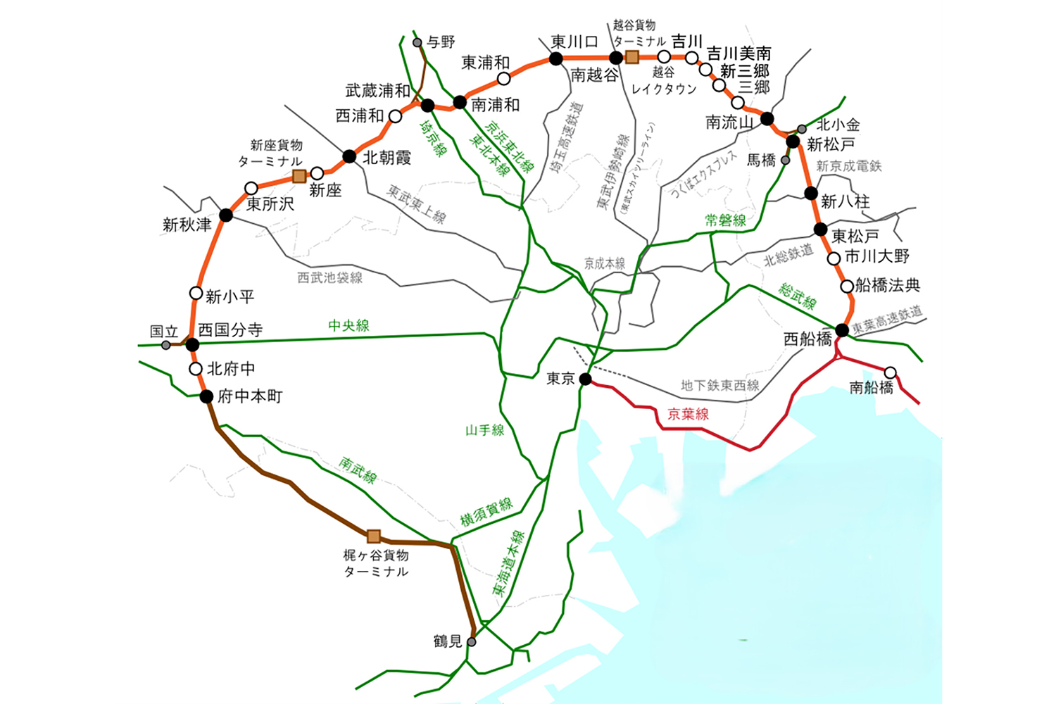 武蔵野線と武蔵野南線の路線図
