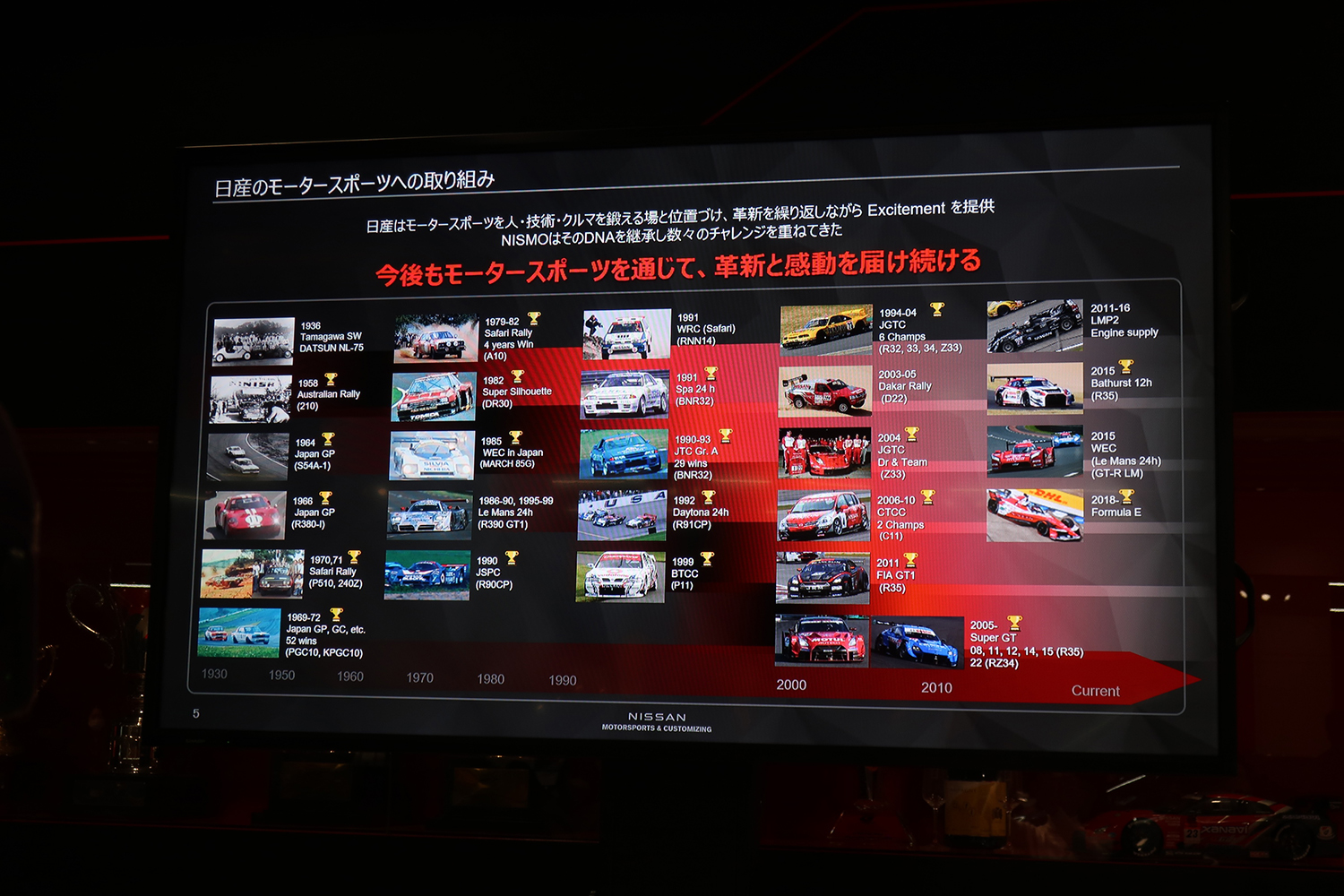 NISMOによるモータースポーツ・カスタマイズ・レストア事業の強化で日産ブランドの価値向上を狙う 〜 画像3