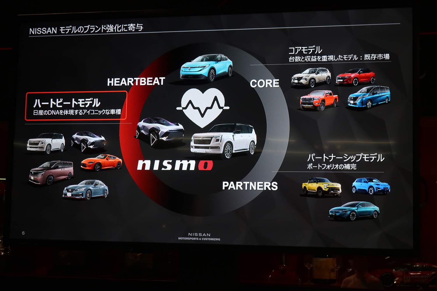 NISMOによるモータースポーツ・カスタマイズ・レストア事業の強化で日産ブランドの価値向上を狙う 〜 画像4