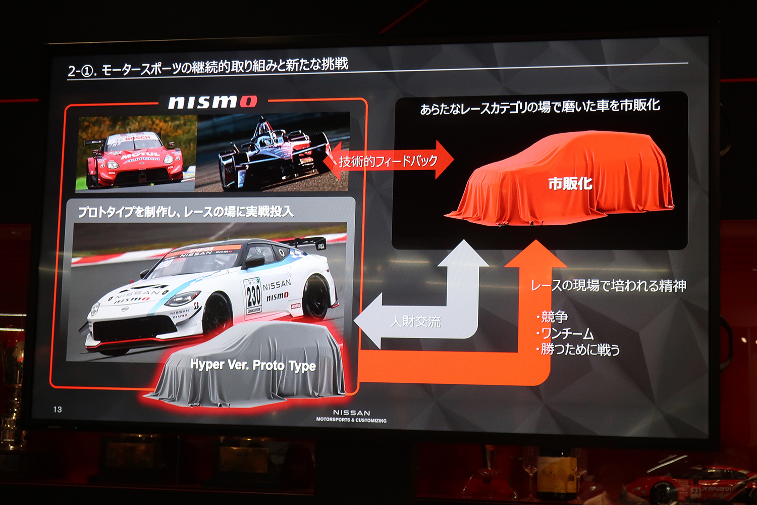 NISMOによるモータースポーツ・カスタマイズ・レストア事業の強化で日産ブランドの価値向上を狙う 〜 画像11