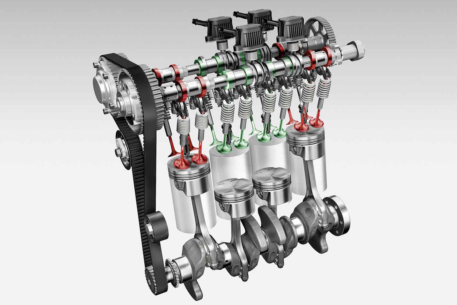 直4エンジンの内部構造