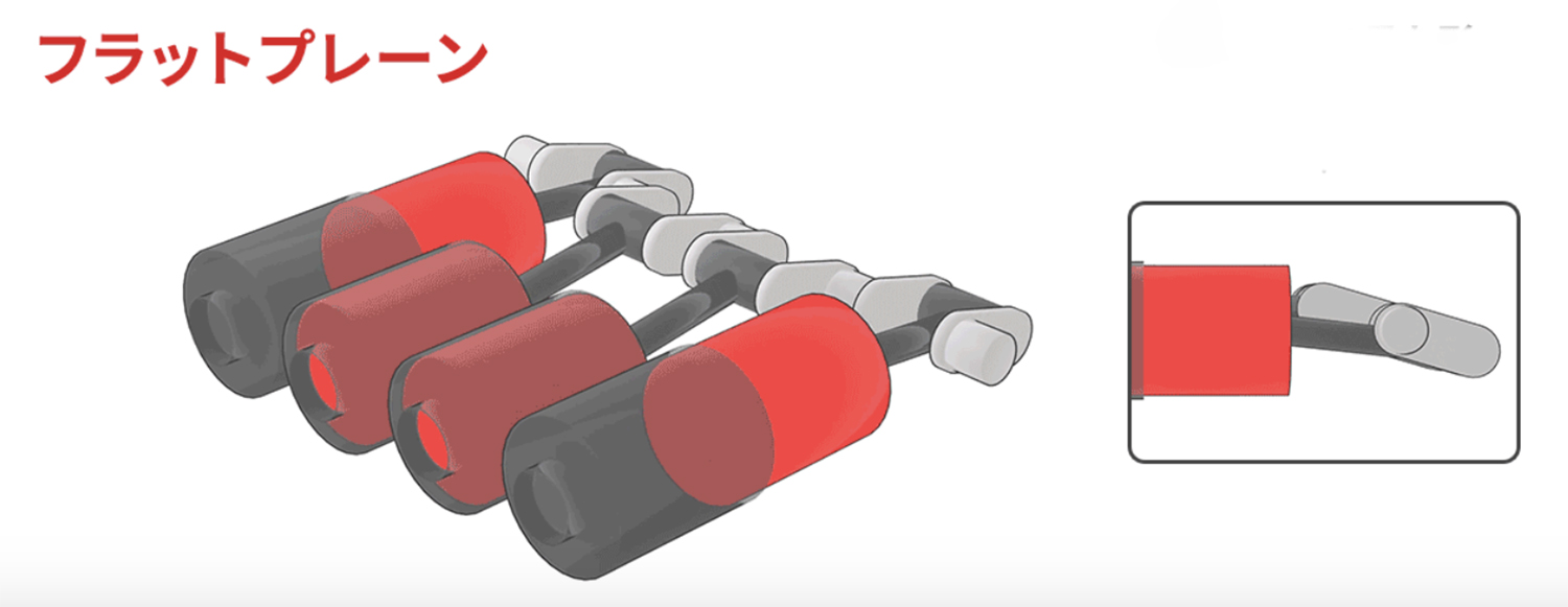 クラっとプレーンのクランクシャフト 〜 画像1