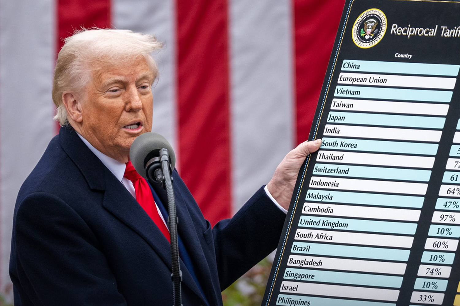 アメリカのトランプ大統領