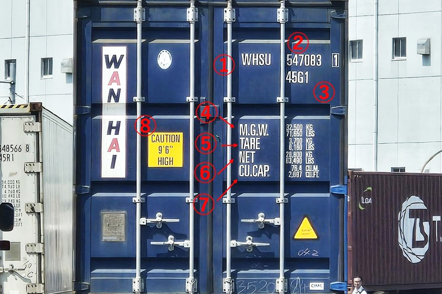 海上コンテナ背面にある文字