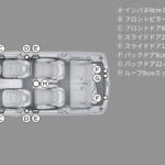 【画像】カーオーディオをカスタムするならまずはこれ……って言われるけど「ツイーター」ってそもそもなに？ 〜 画像1