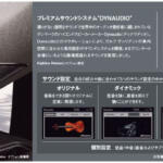 【画像】カーオーディオをカスタムするならまずはこれ……って言われるけど「ツイーター」ってそもそもなに？ 〜 画像6