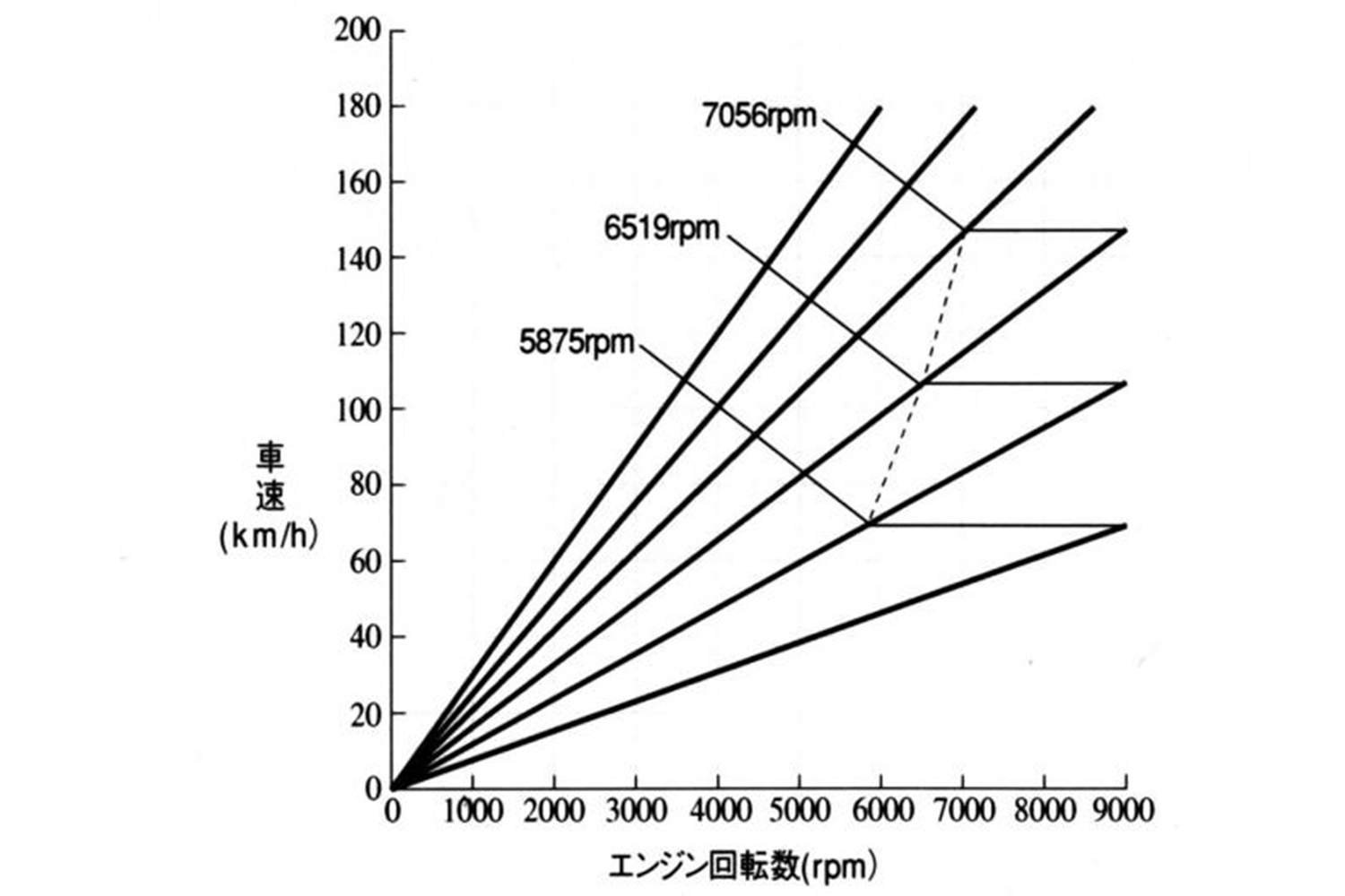 クロスミッションとは 〜 画像1
