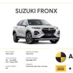 【画像】オーストラリアでスズキ・フロンクスの安全評価が最低点に！　日本の試験じゃ何も問題ないのに何が起こった？ 〜 画像2