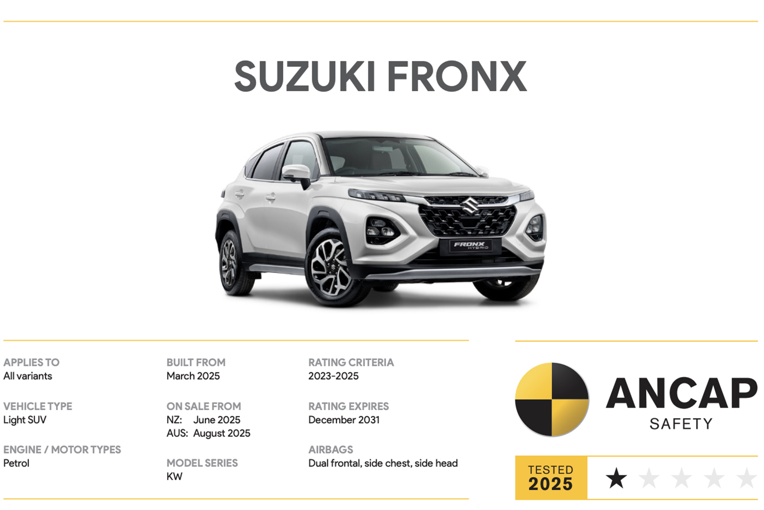 ANCAPによるスズキ・フロンクスのテスト結果