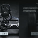 【画像】レクサスRZのF1みたいなハンドルは「ステア・バイ・ワイヤ」がゆえ！　ところで「ステア・バイ・ワイヤ」ってどんな得がある？ 〜 画像4