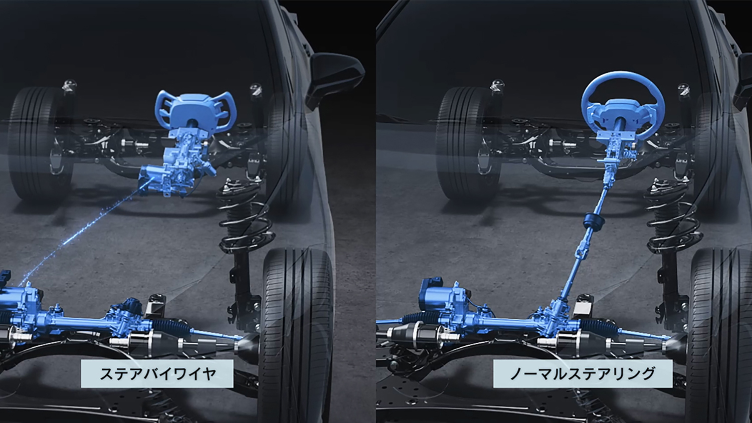 新型レクサスRZのステア・バイ・ワイヤシステム