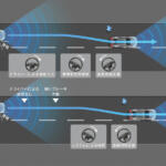 【画像】13年目のご長寿セダンが４度目のお色直し！　レクサスISがビッグマイナーチェンジを実施 〜 画像96