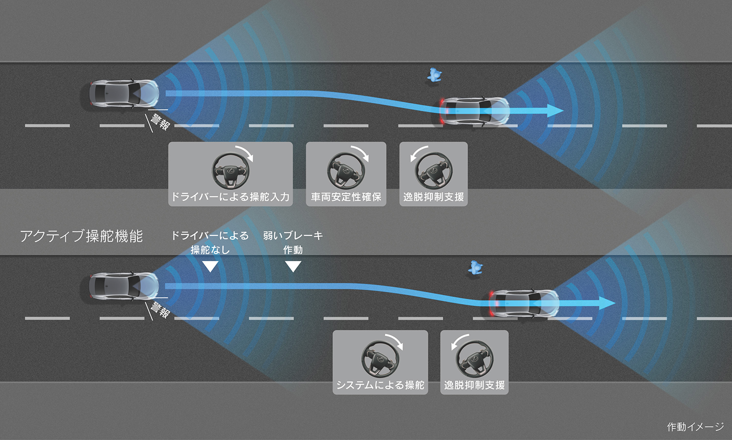 レクサスISがビッグマイナーチェンジを実施 〜 画像96