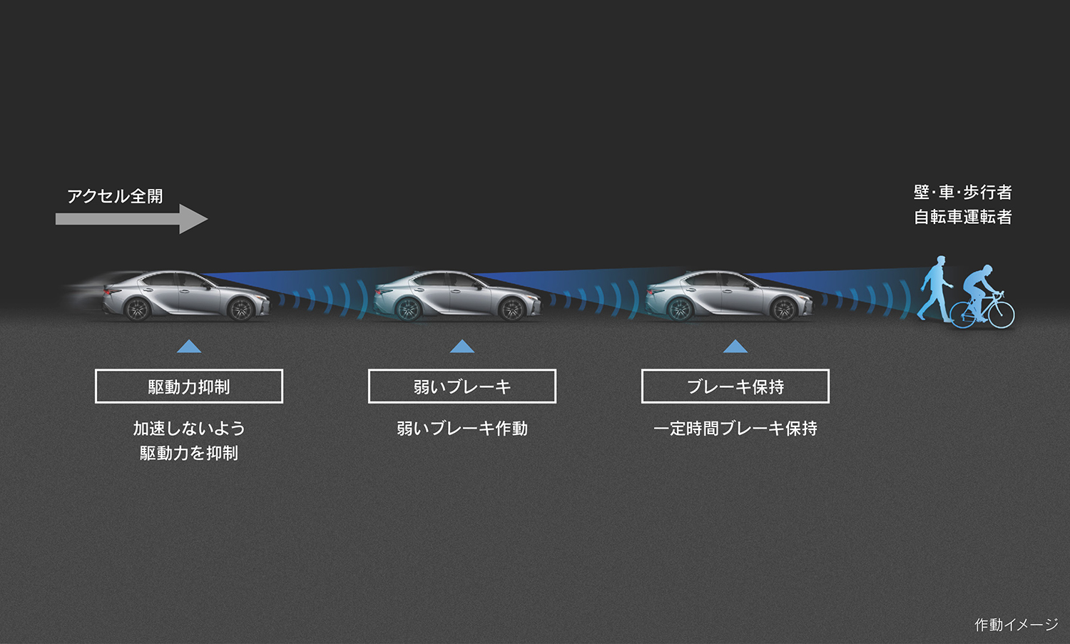 レクサスISがビッグマイナーチェンジを実施 〜 画像97