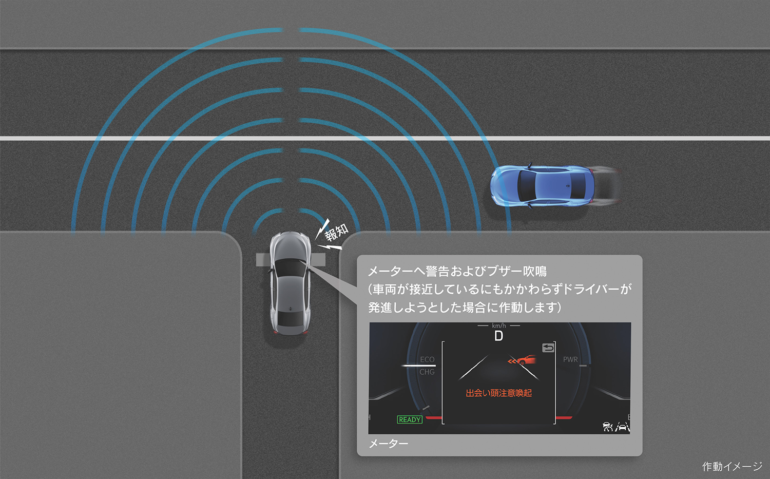 レクサスIS300hの安全装備の例