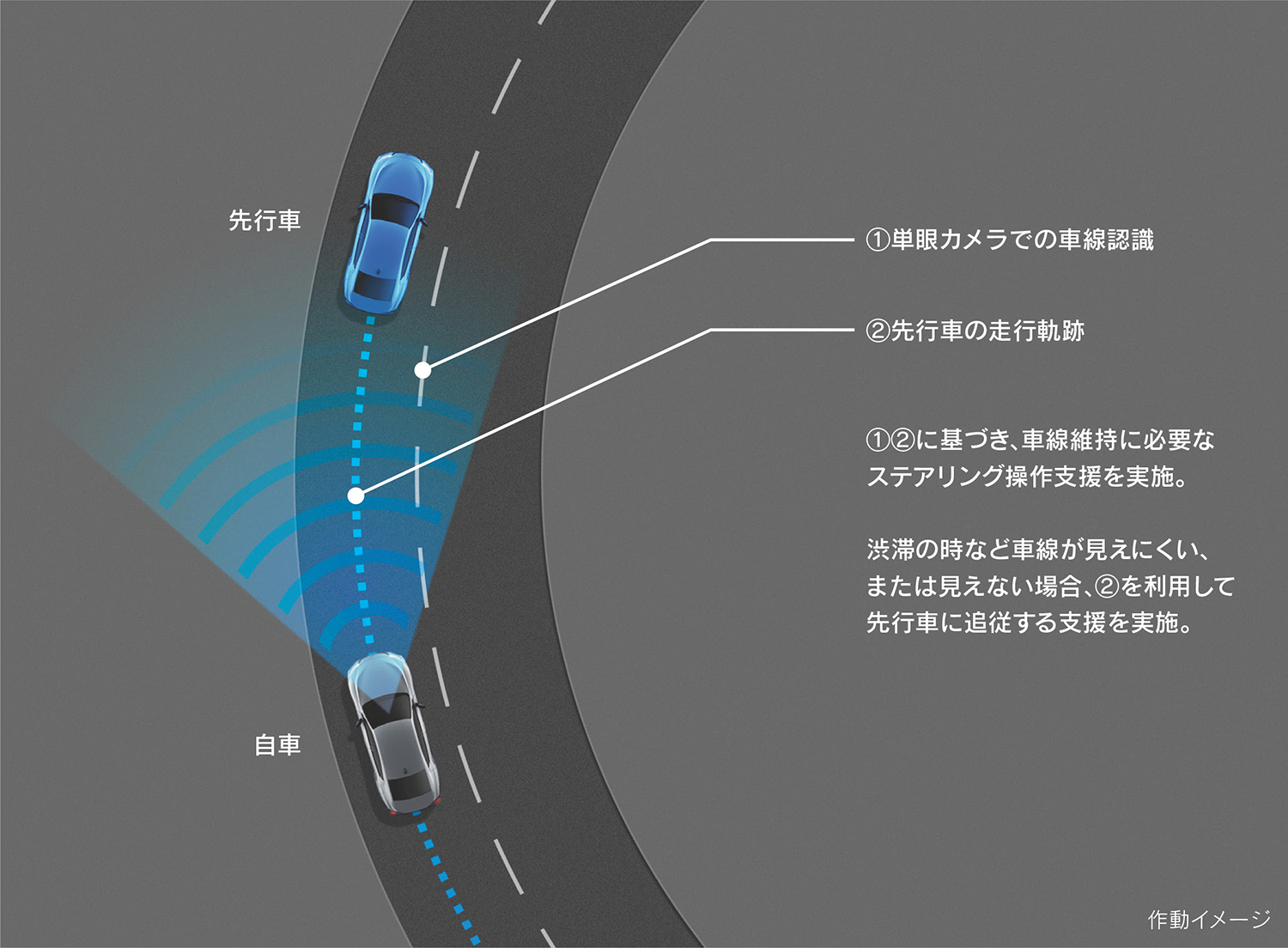 レクサスISがビッグマイナーチェンジを実施 〜 画像101