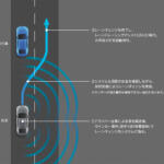 【画像】13年目のご長寿セダンが４度目のお色直し！　レクサスISがビッグマイナーチェンジを実施 〜 画像102