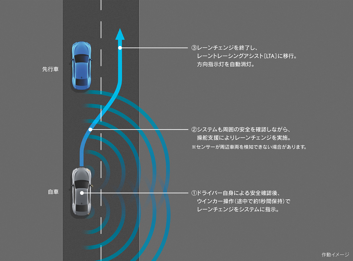 レクサスISがビッグマイナーチェンジを実施 〜 画像102