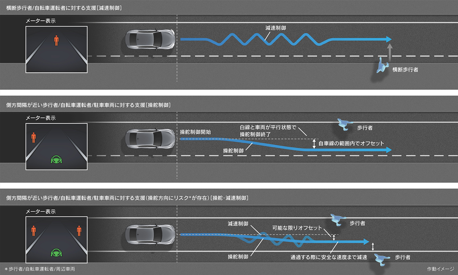 レクサスISがビッグマイナーチェンジを実施 〜 画像105