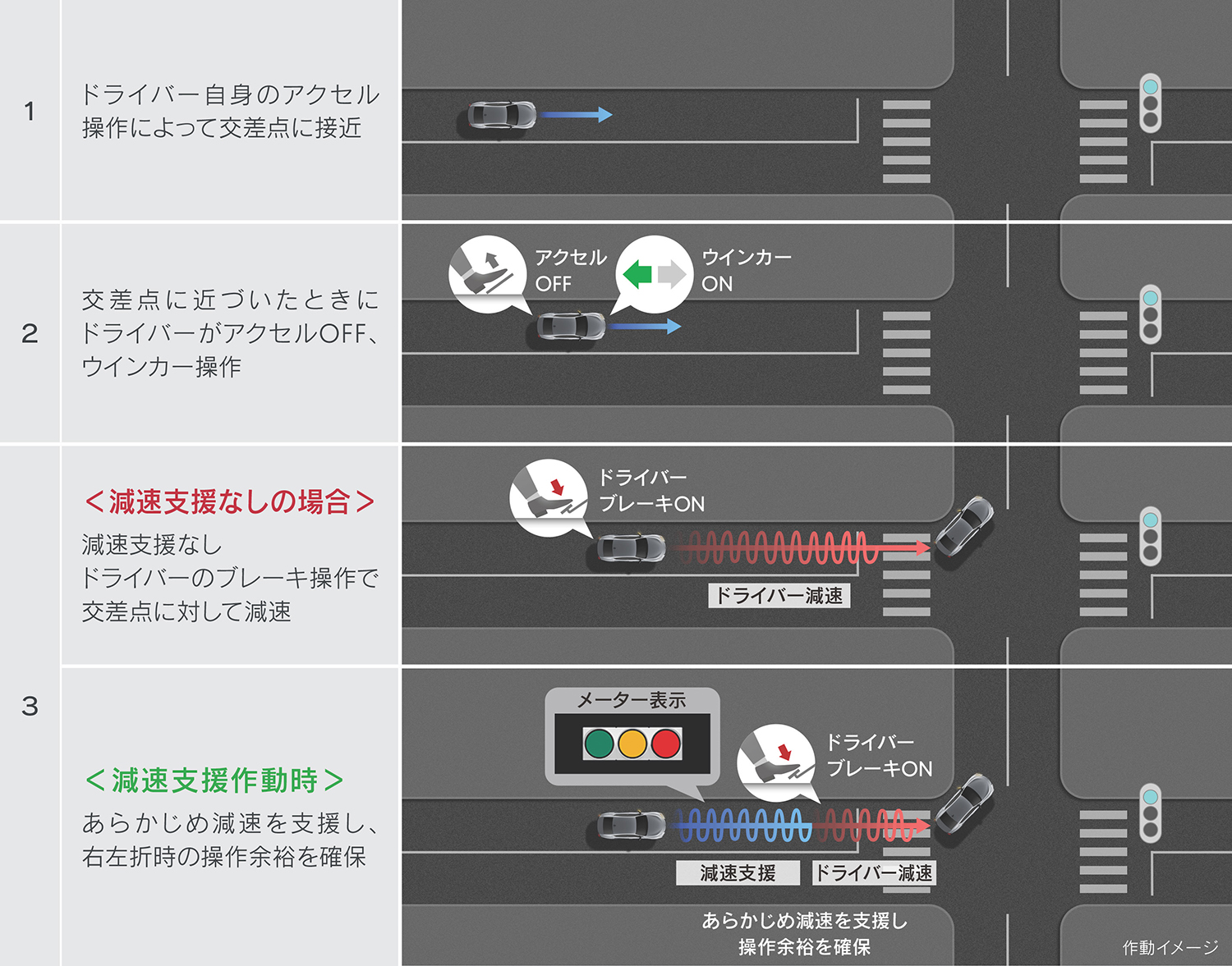 レクサスISがビッグマイナーチェンジを実施 〜 画像107