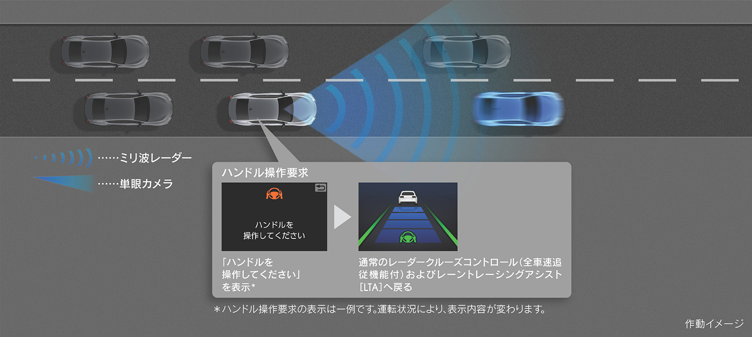 レクサスISがビッグマイナーチェンジを実施 〜 画像110